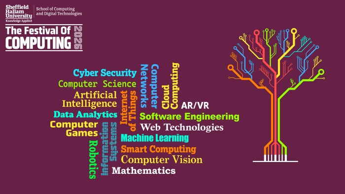 Festival of Computing - 2026