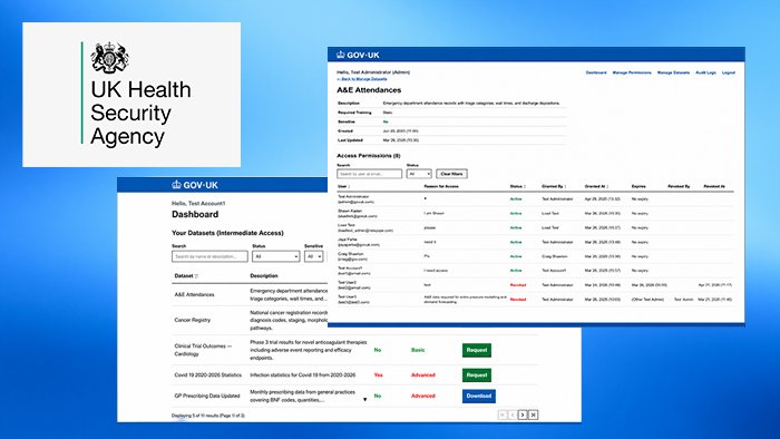 Screenshot of application dashboard