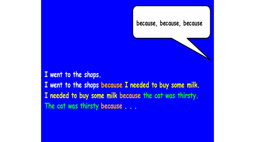 Co-researching grammar