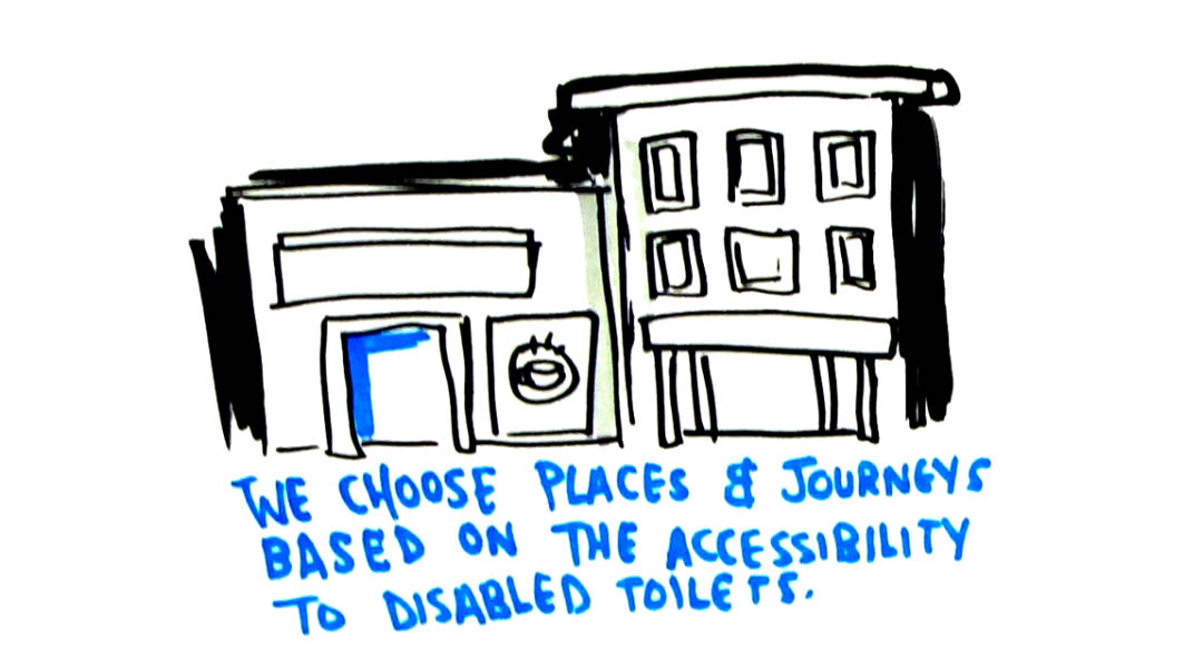 Travelling Toilet Tales