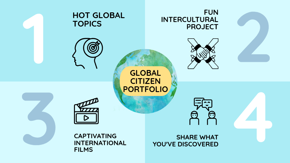 4 stages of Global Citizen Portfolio