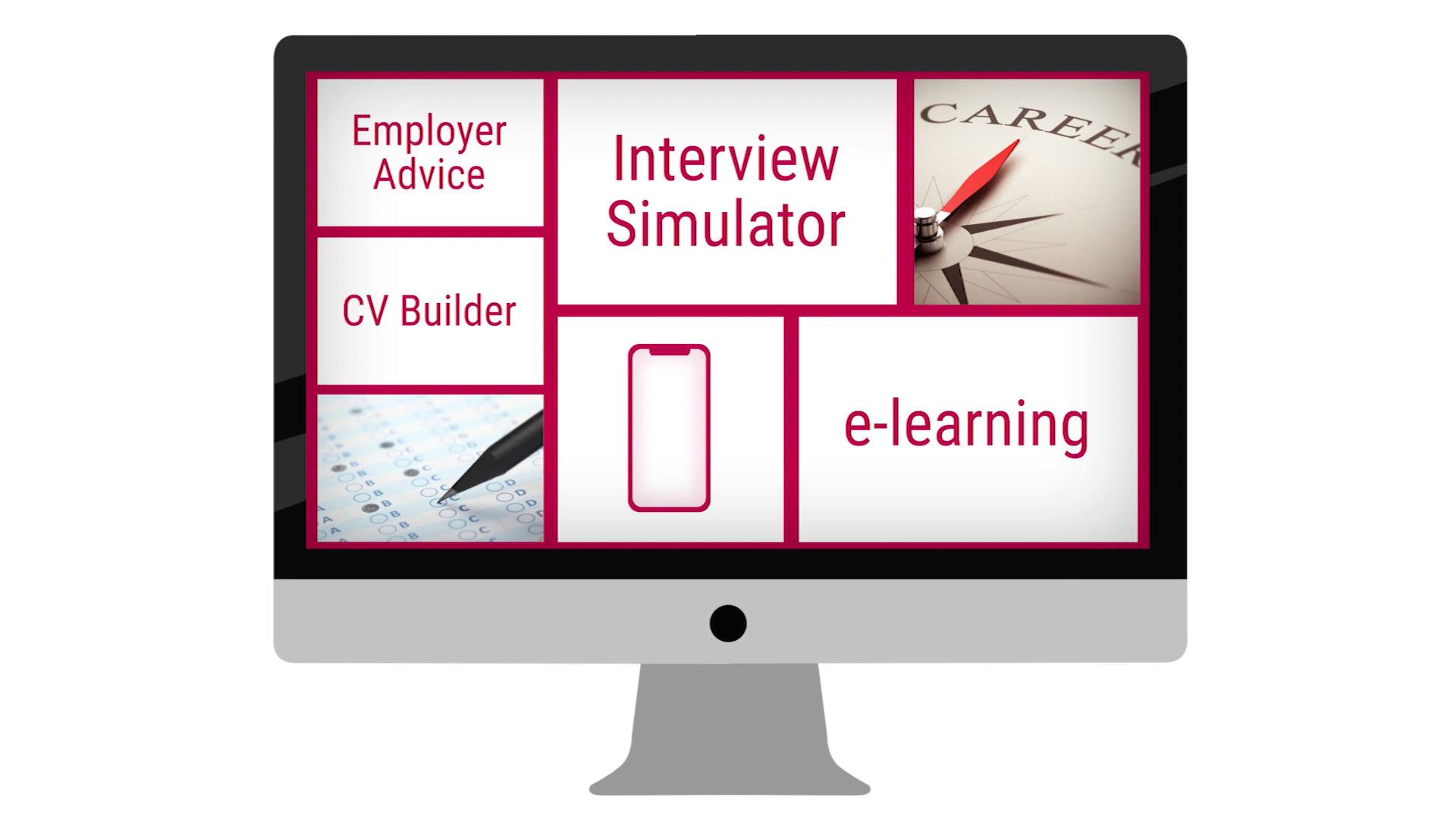 A 2D computer monitor, with blocks in the screen. Some have words such as Employer Advice, Interview Simulator, CV Builder, and e-learning. The rest of the blocks have images  of a pencil filling in a quiz, a compass pointing to the words 'career', and a 2D outline of a mobile phone.