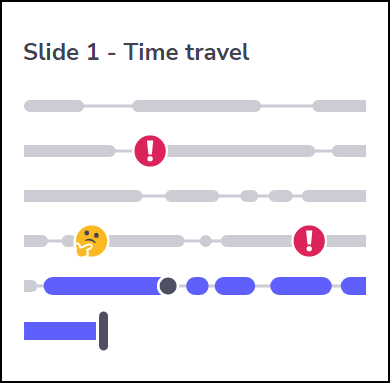 audio visualisation with annotation labels