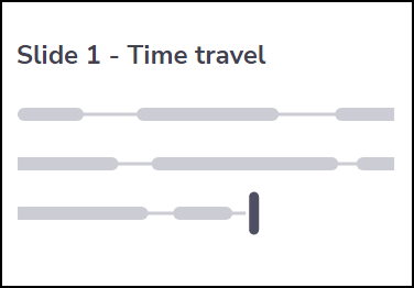 visualisation of audio 