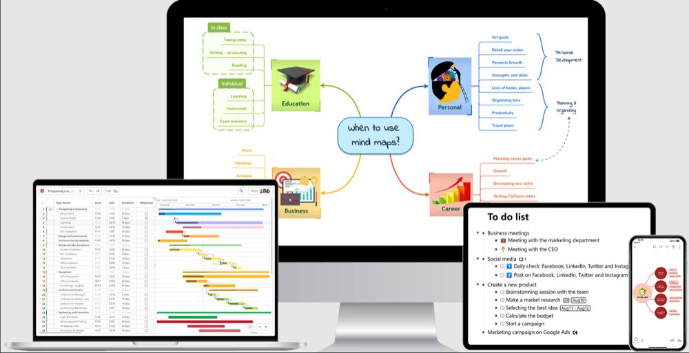 Mindomo screens on different devices
