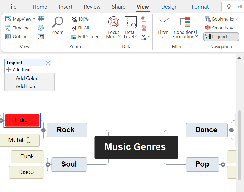 Mind map with a Legend box open