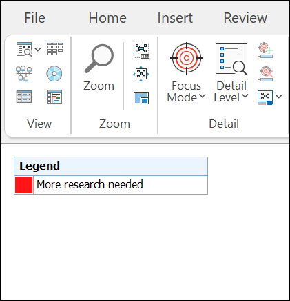 Close-up of the legend box