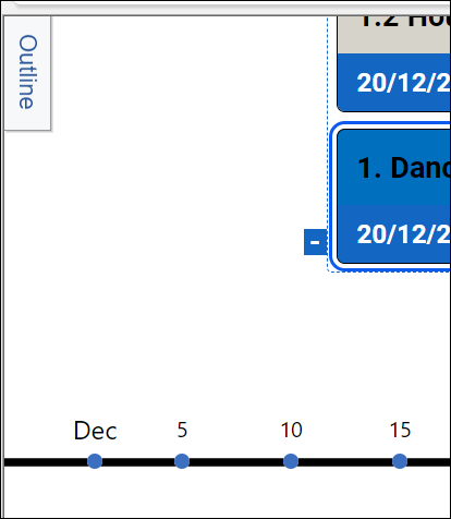 Table displaying the timeline outline with the tasks and corresponding start and end dates for each.