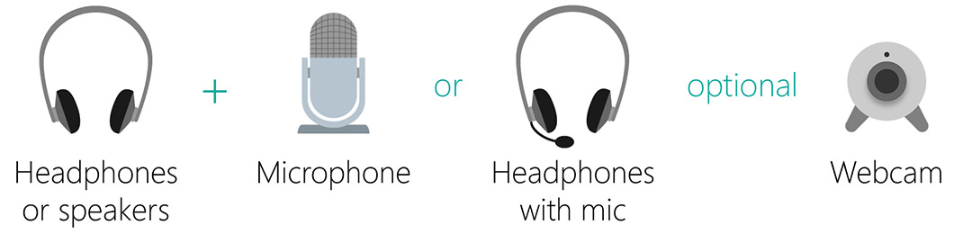 Graphics representing headphones or speakers, a microphone and a webcam