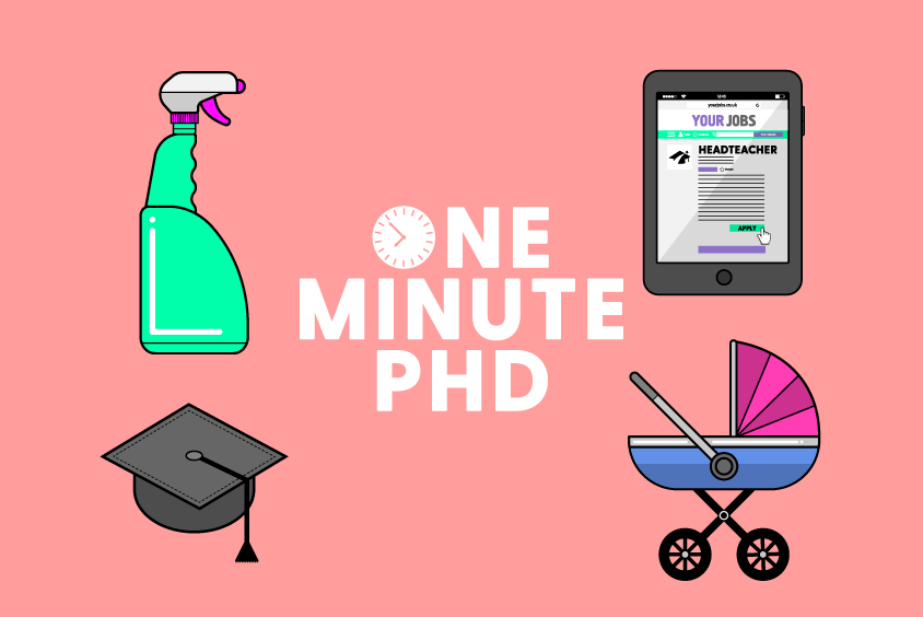 One minute PhD