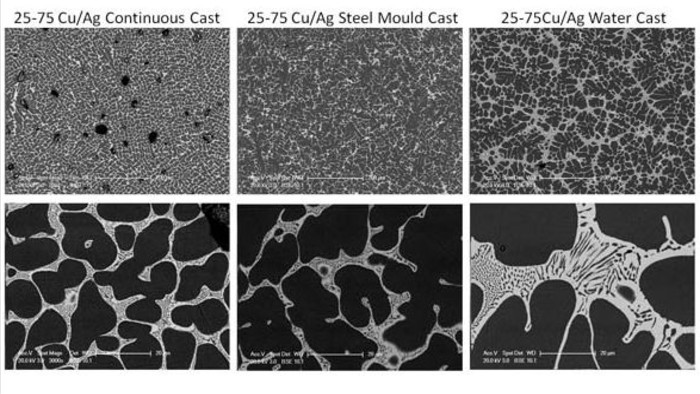 The composition of different alloys under a microscope from the The production and application of Japanese alloys project
