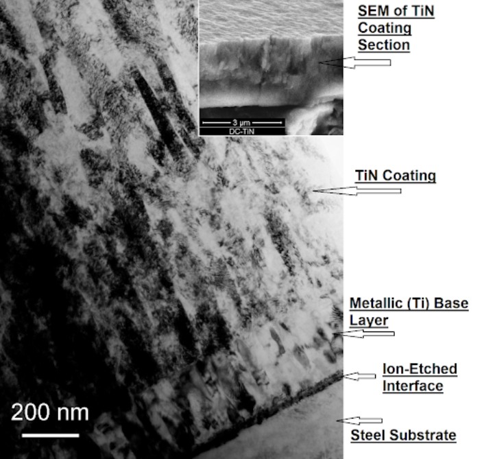 A scanning electron microscopy image of a metal coating