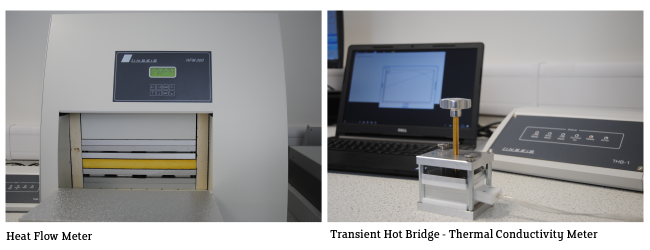 thermal conductivity