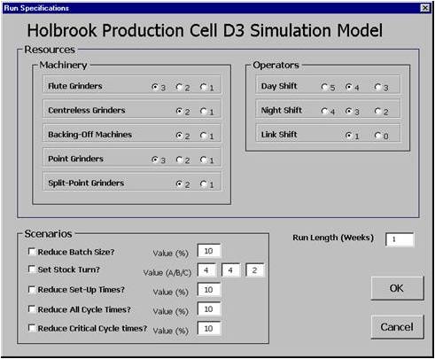 Process Simulation Modelling of Dormer Tools (Sheffield) Ltd