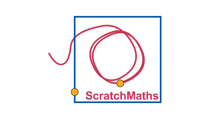 ScratchMaths evaluation