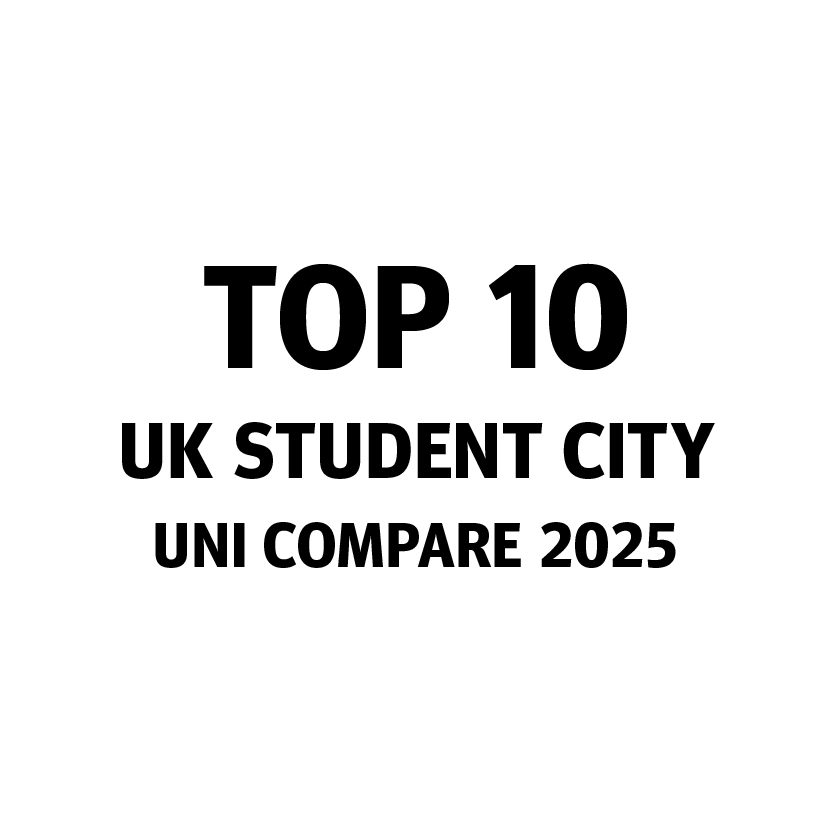 Top 10 UK Student City Uni Compare 2025