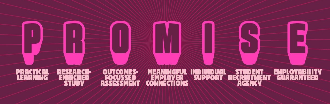 Our promise: Practical learning, Research-enriched study, Outcome-focused assessment, Meaningful employer connections, Individual support, Student recruitment agency, Employability guaranteed