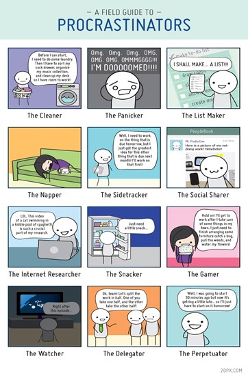 Cartoon with different types of procrastinators 