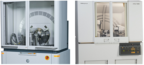 X-ray diffraction (XRD) | Sheffield Hallam University